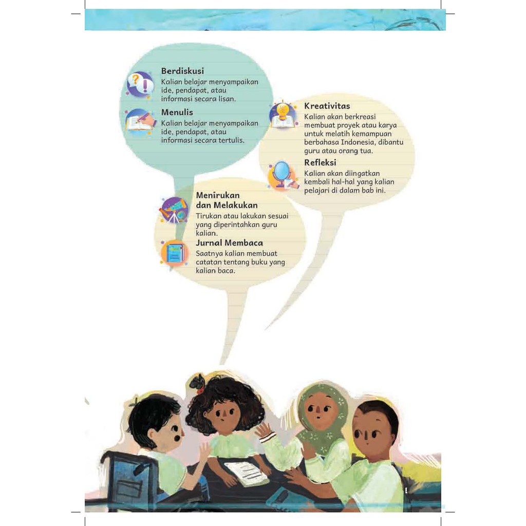 Buku Bahasa Indonesia : Lihat Sekitar ! SD Kelas 4 K-Merdeka Sekolah Penggerak-7