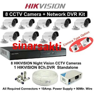 Paket Cctv Hikvision Turbo HD 1,3mp ( 8 Channel ) Komplit