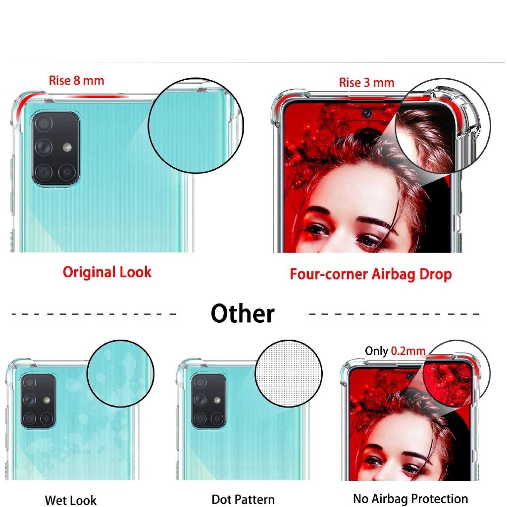 Soft Case Silikon Samsung Galaxy A31 Bening Transparant Airbag Anti Crack