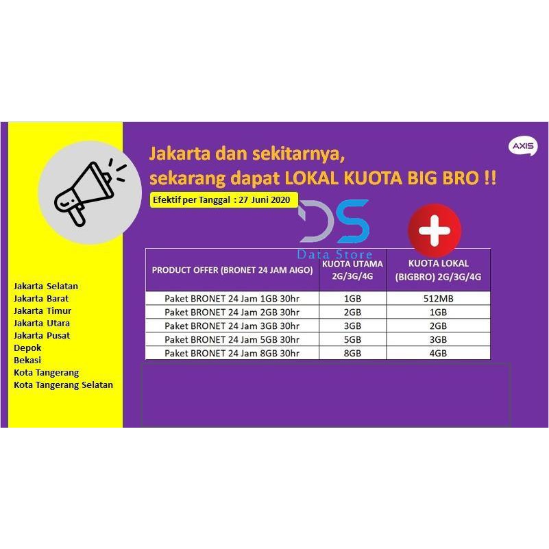 Voucher Axis Aigo 1 Gb Shopee Indonesia