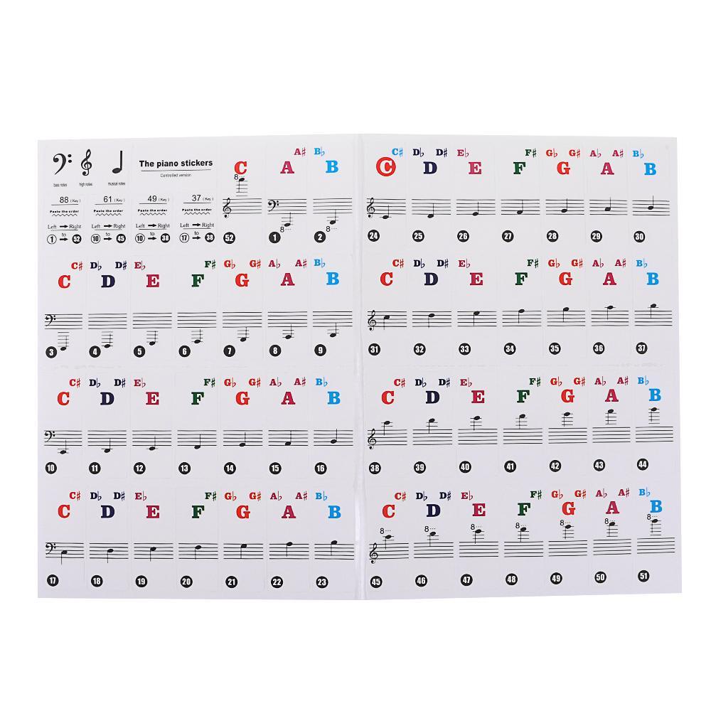 Stiker Keyboard Elektronik Populer 2model Transparan88/61 /54 /49 Key Music Label Notes