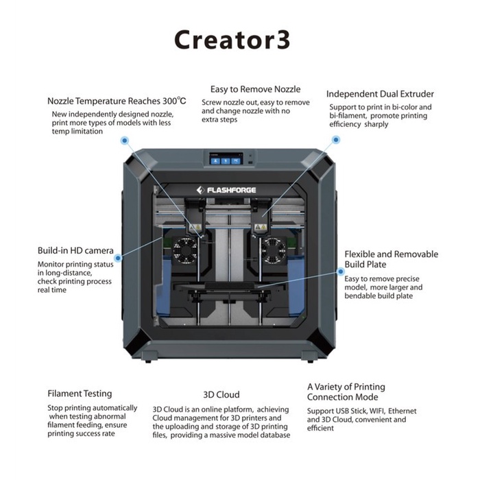 3D Printer Flashforge Creator 3 PRO IDEX Independent Dual Extrusion