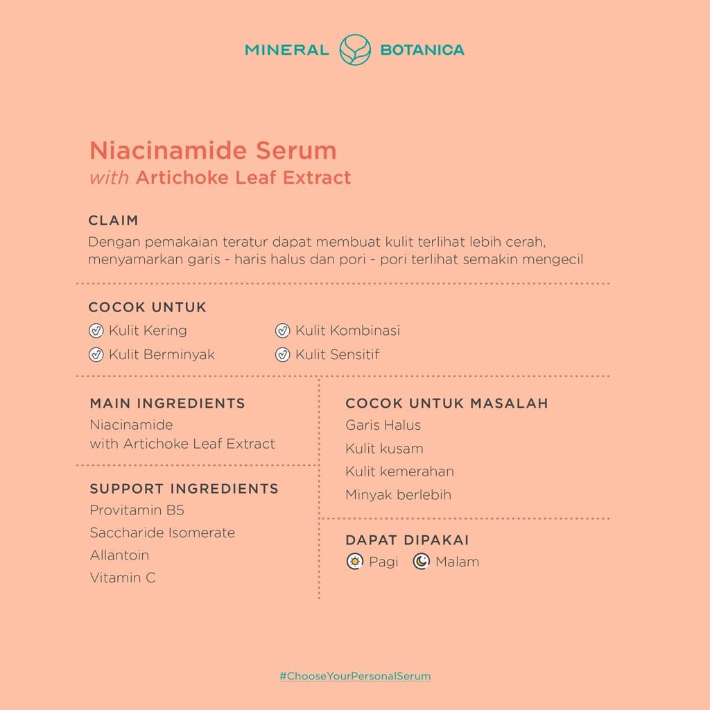 Mineral Botanica Niacinamide Serum 20ml