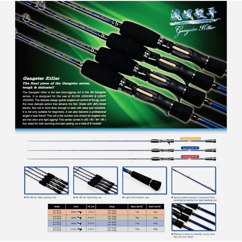 Jm gangster killer spining pe 2,5-3 ,5 max jig  300