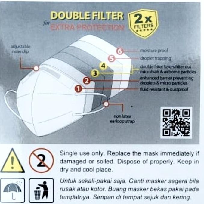 TERBARU!!! VIRAL!!! MURAH!!! Masker KN95 SENSI 5 PLY - DOUBLE FILTER
