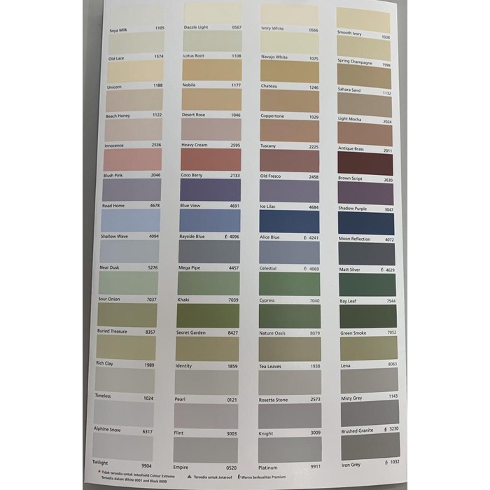 Cat Tembok Luar / Exterior Jotun Jotashield Ultra Clean 2,5Ltr