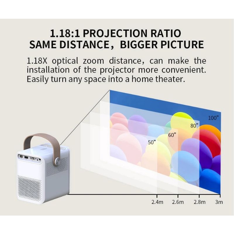 X6 Proyektor Mini Portable Home Projector Android 1080P 4000 Lumens