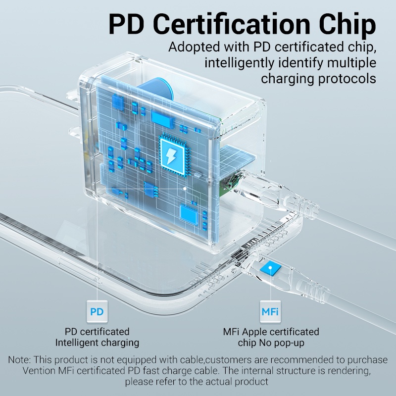Vention PD Charger 20W USB Tipe C QC3.0 Fast Charging 4.0 3.0 Plug EU Compatible for iPhone 8-13 series