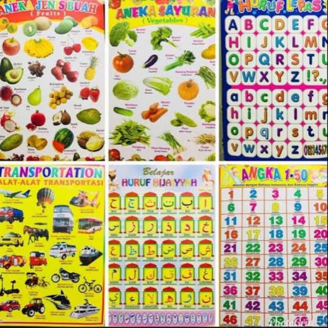 POSTER EDUKASI ANAK HIJAIYAH / HURUF / ANGKA / HEWAN / BACAAN SHOLAT