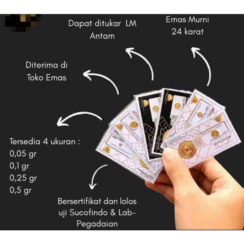 Emas MiniGold