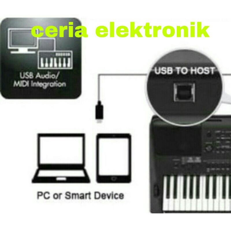 Kabel midi keyboard/piano