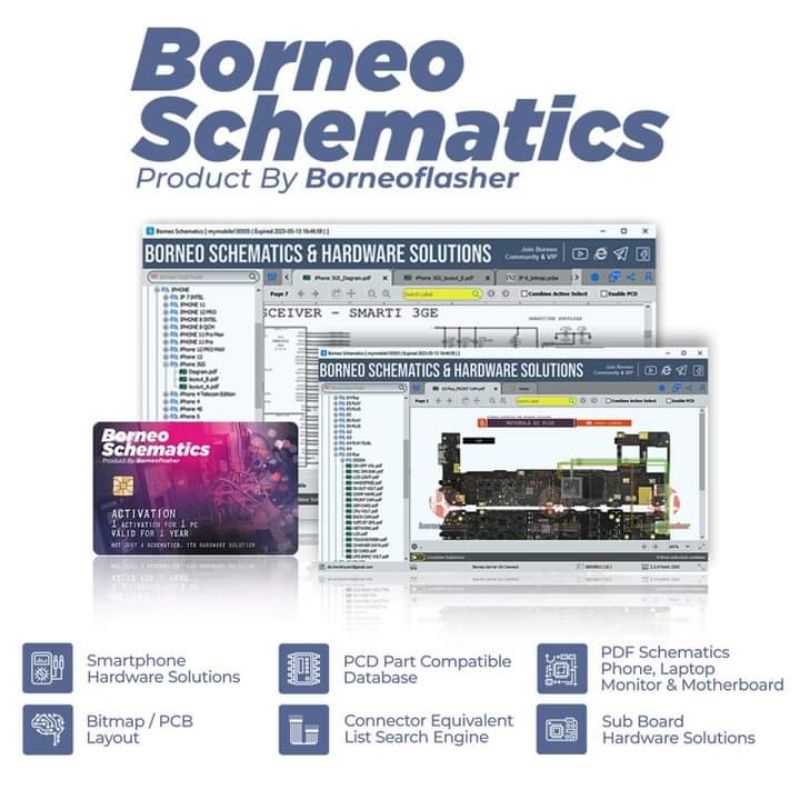 Schematic Borneo Single New Activation 12 Bulan