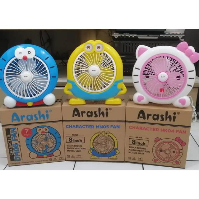 Kipas Arashi Karakter