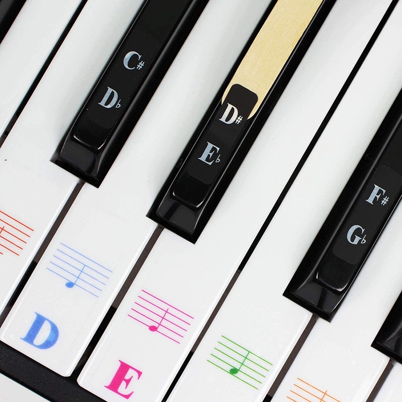 Stiker Tuts Piano / Keyboard Gulung Transparan Motif Huruf