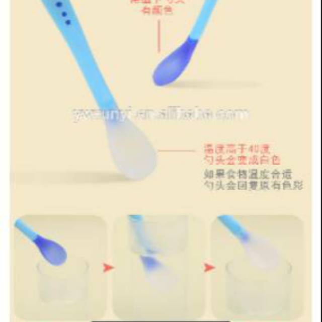 LZ.D27 Sendok sensor panas lentur. Sendok makan indikator