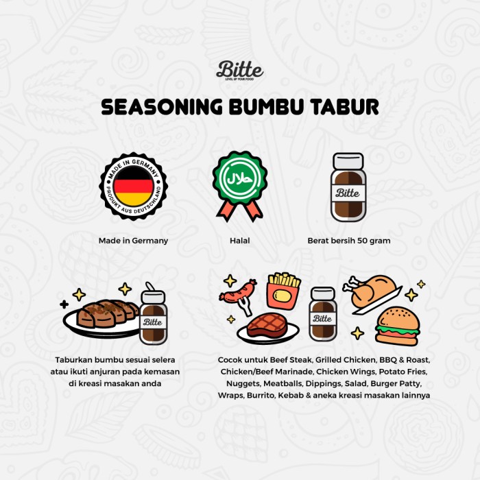 

TERBATAS - PROMO BUY 1 GET 1 SHAWARMA & BBQ BUMBU TABUR / SEASONING - BITTE FOOD