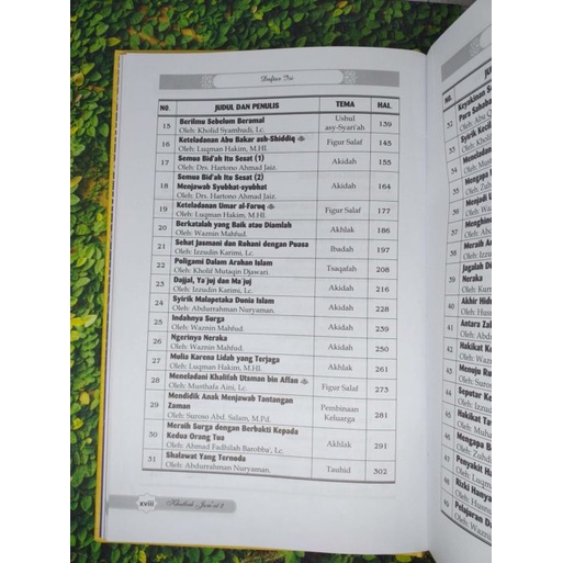 PAKET MURAH 2 Buku Khutbah Jumat Pilihan Setahun 1 Set 2 Jilid Original - Ditulis Oleh Para Ustad yang Ahli dan Terpercaya - Darul Haq Hardcover-4