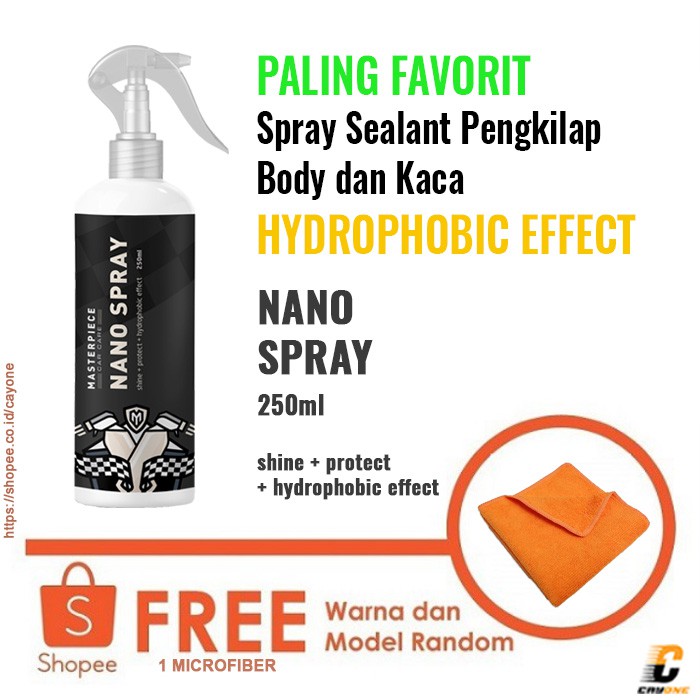 Effect Black Body Digunakan Untuk Pembuatan Teks Dengan