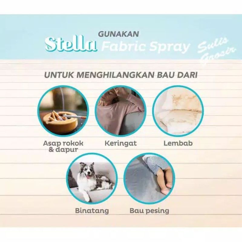 STELLA FABRIC SPRAY CUTTON BLOOM 200+45ml