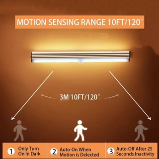 Lampu LED Sensor Otomatis Lampu Kamar Lampu Belajar Lampu Tempel 3 Warna-15cm WW