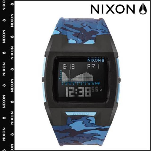 Nixon lodown