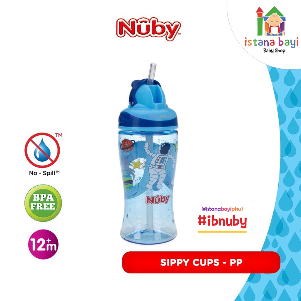 Nuby Sport Bottle 360ml - Botol Minum Anak