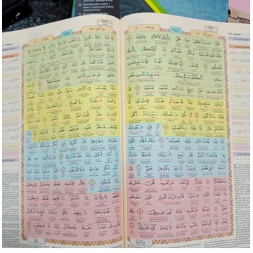 Al Quran Hafalan Tikrar B5 &quot;Tajwid Per Kata &amp; Transliterasi&quot; Syamil Quran (Uk B5)