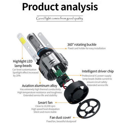 LED headlight headlamp mobil X7 h4 6000k CREE