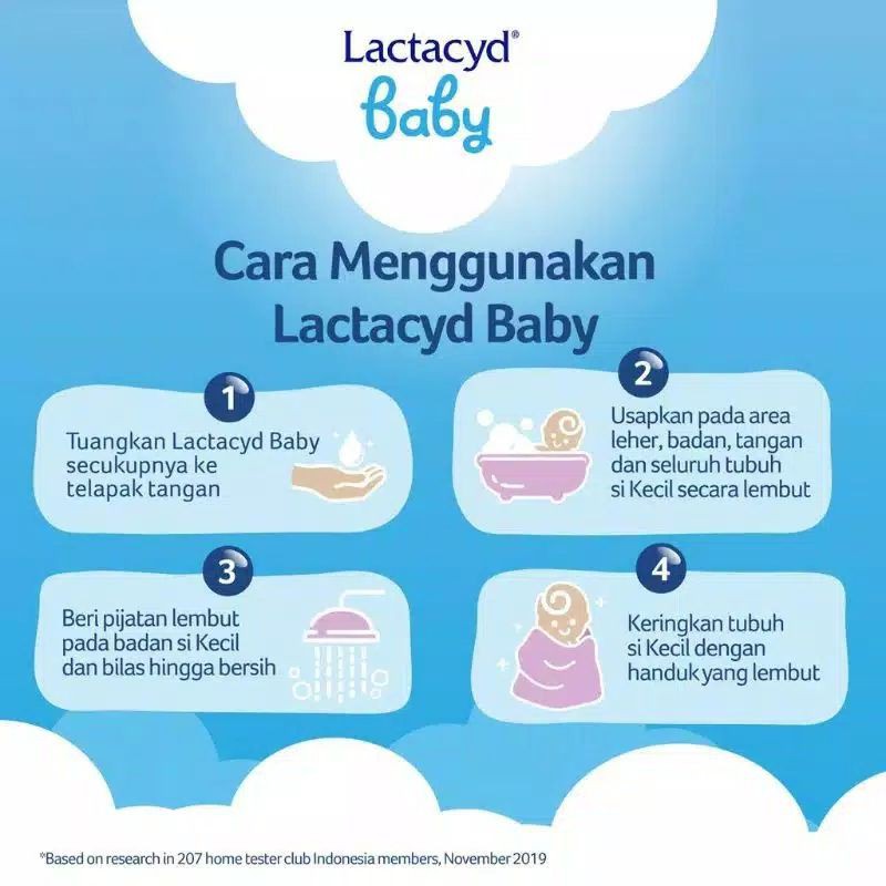 Lactacyd Baby 60ml / 150ml / 250ml