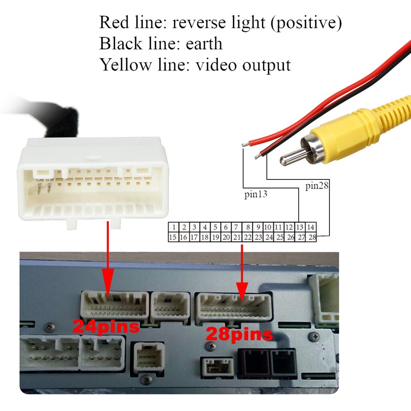 Kabel Adapter Konektor Kamera Mundur Mobil 24 Pin Ke GPS Untuk Toyota Kluger RAV4