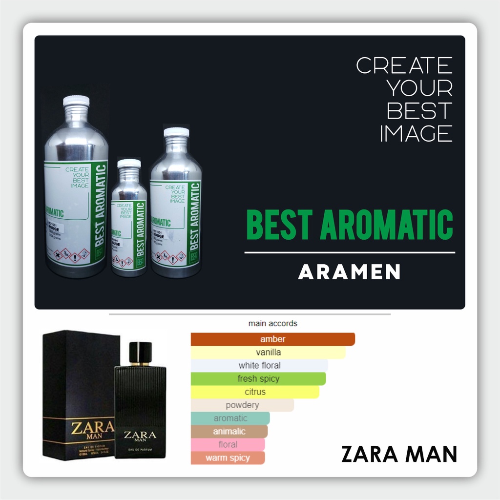 Bibit Parfum - Zara Man | Best Aromatic | Segel