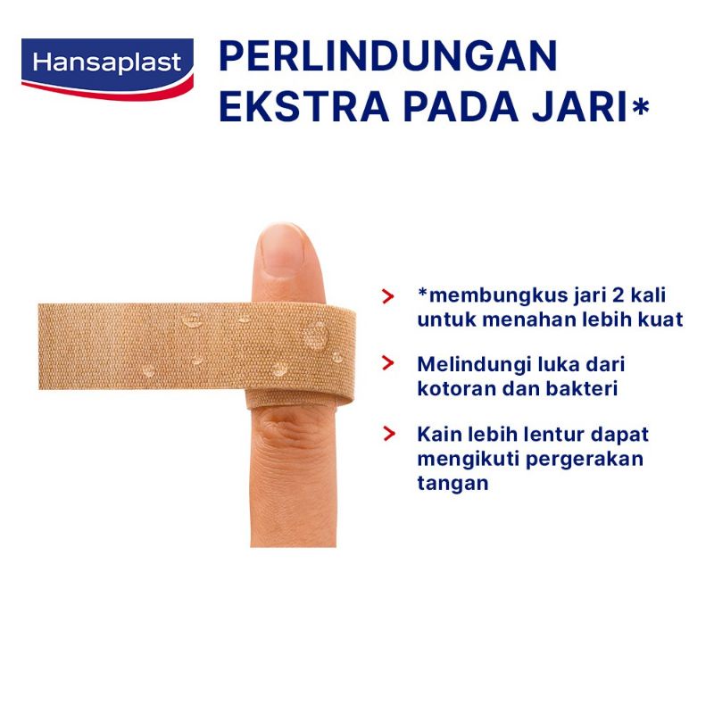 Hansaplast Finger Strips isi 6 Plester jari