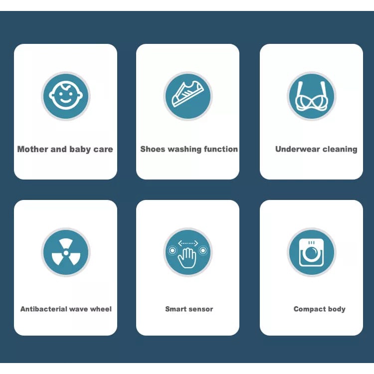 Mesin Cuci XIMEIJIE Turbo Mini 3 In 1 Mesin Cuci Ultrasonik Portabel USB