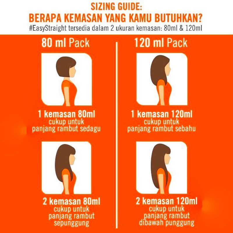 MAKARIZO EASY STRAIGHT - RAMBUT LURUS TANPA KE SALON - HAIR ENERGY EASY STRAIGHT - SOLUSI RAMBUT HALUS LEMBUT