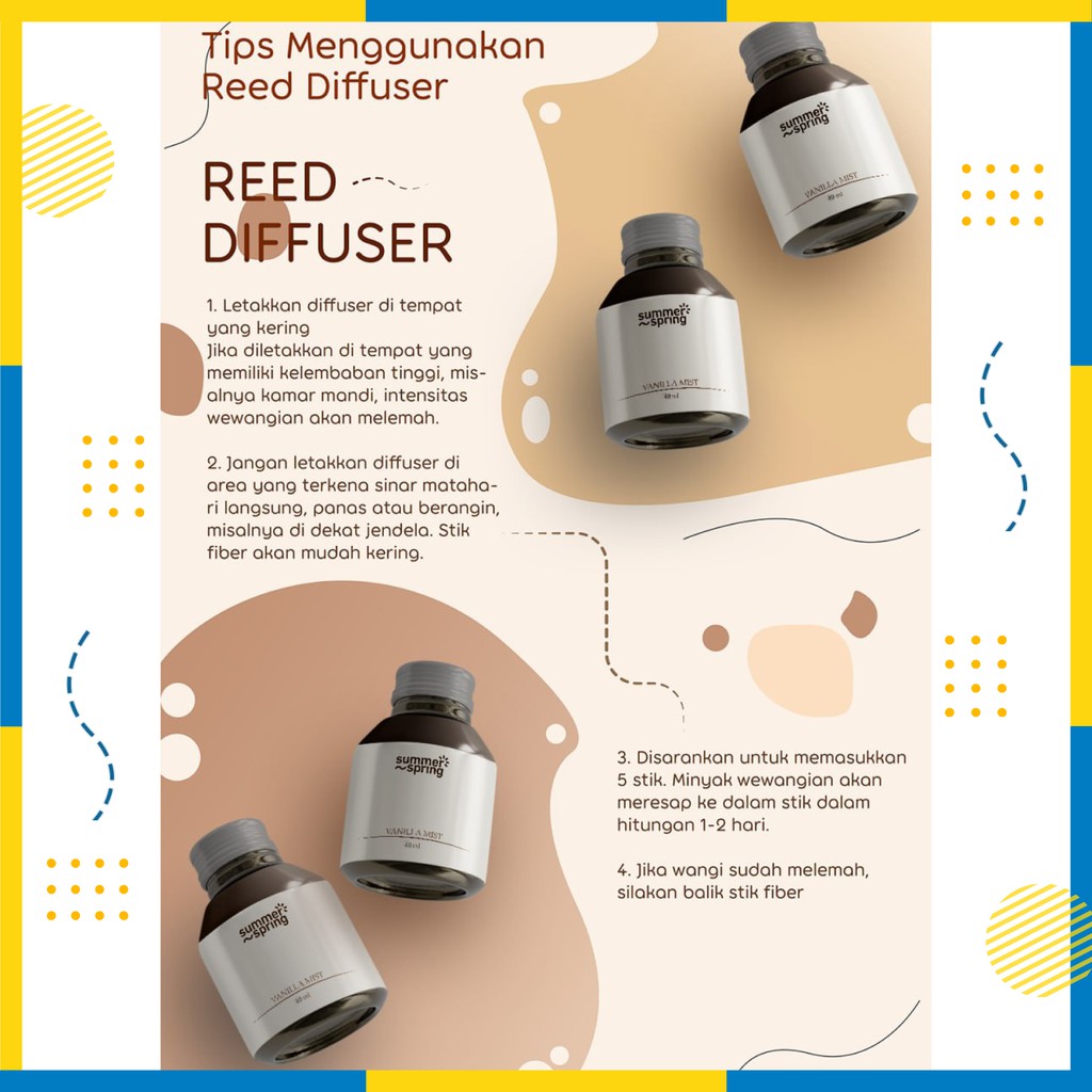 Summer Spring - Reed Diffuser - Pengharum Pewangi Parfum Ruangan Mobil Toilet Ruang Tamu Dapur Lemari Pakaian Kamar Mandi Tidur Closet Wc - 40ml