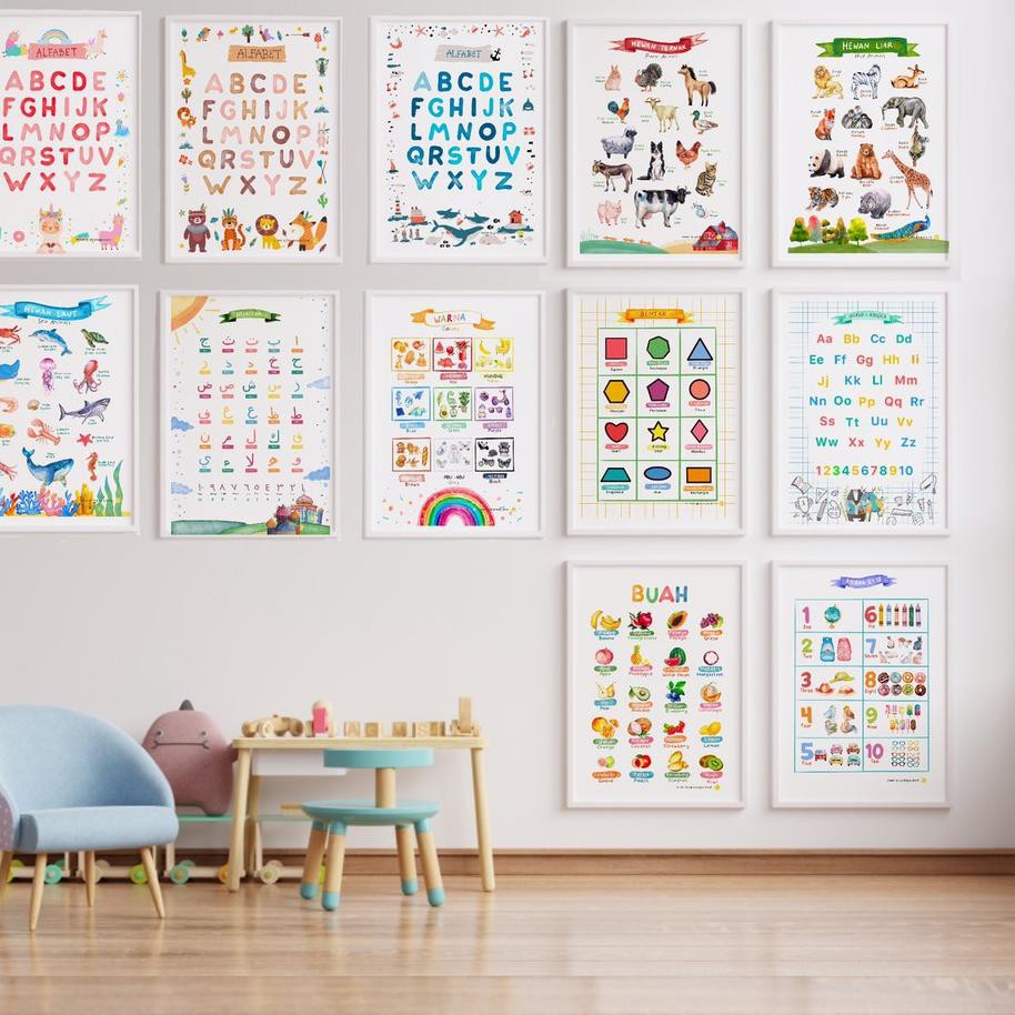 Paling Disukai Poster Edukasi Anak Estetik 1 5 Tahun Batita PAUD TK Shopee Indonesia