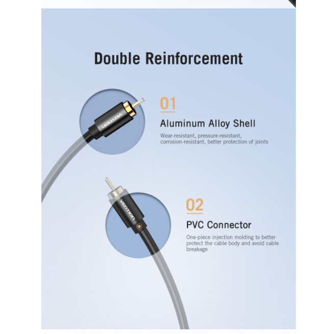 Vention Kabel Aux Audio Video RCA Coaxial Male to Male 1M 1.5M 2M