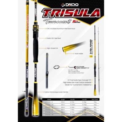 Joran Daido Trisula Pro Series Tournament 165 & 180 Spinning Edition Ring Fuji