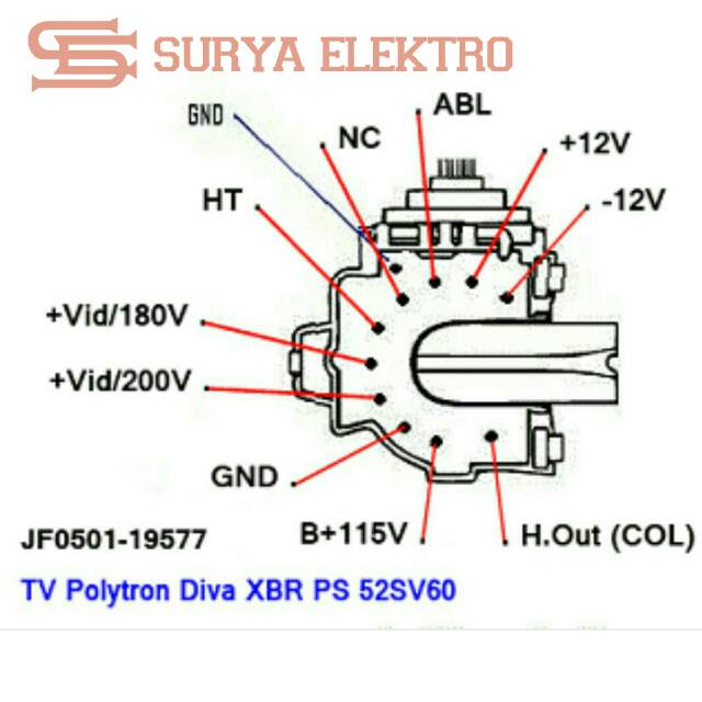 Flyback TV Polytron JF 0501-19577 Travo Trafo Flybek 05019577