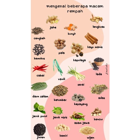 

Rempah rempah bumbu dapur