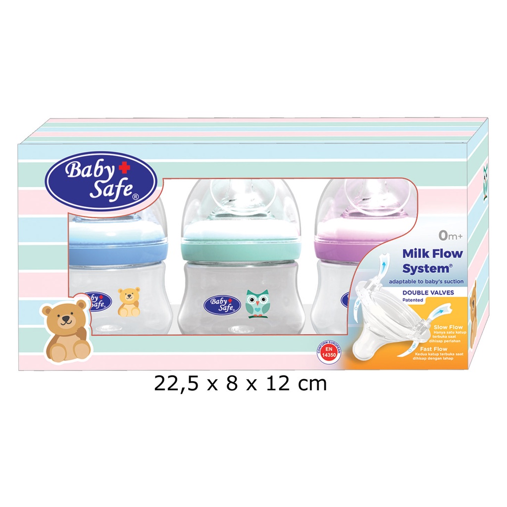 Baby Safe Wide Neck Bottle Milk Flow System 0m+ 125ml Isi 3Pcs Botol Susu WNS01