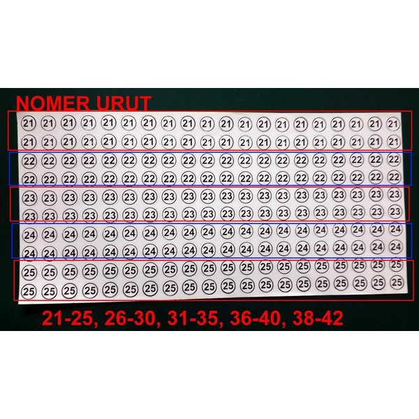 Stiker Nomer / Nomor Untuk Sepatu / Sandal-1