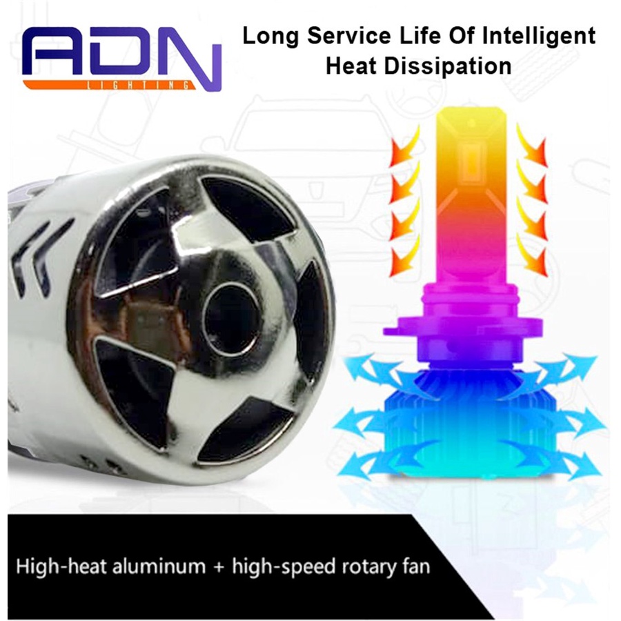 Lampu Led Utama Foglamp Kabut MOBIL ADN H1 H3 H7 H8 H11 HB3 HB4 HIR by ADN.in