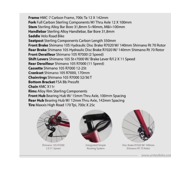 SEPEDA ROADBIKE UNITED STERLING R1 DISC