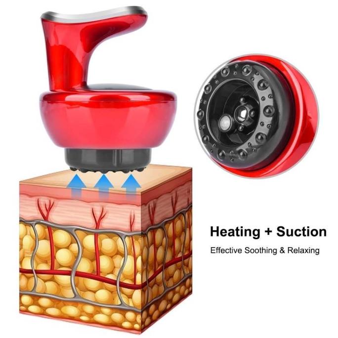 Beatrix Massage - ORIGINAL IMPORT 100%