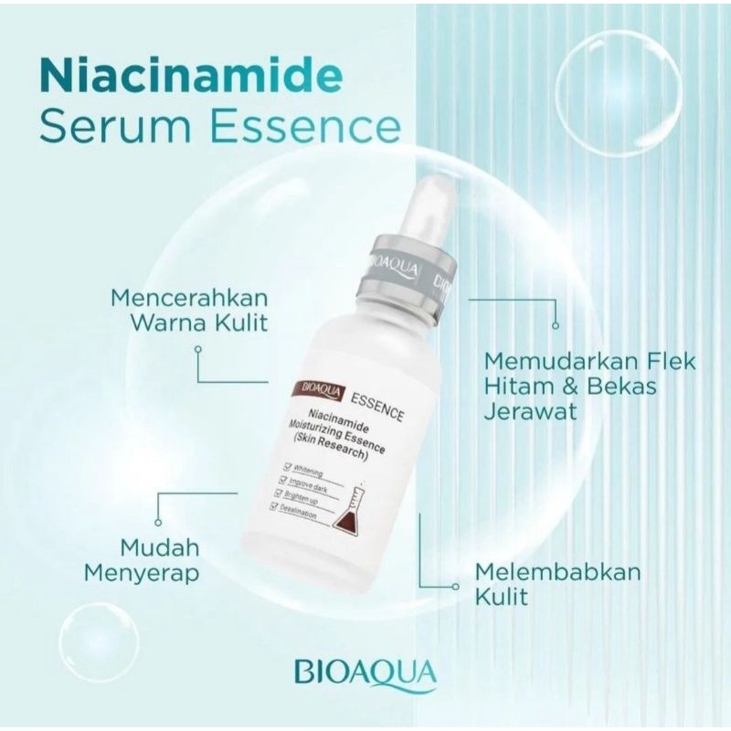 Manfaat serum bioaqua niacinamide