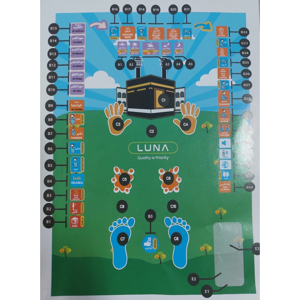 LunaLife E Sajadah / Smart Sajadah Elektronik Untuk Edukasi Belajar Anak Sholat / ESajadah Anak-Anak