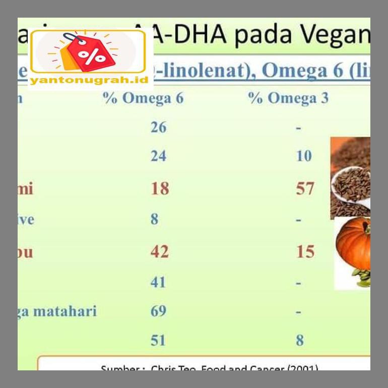 

S50Mkkar Sunflower - Biji Bunga Matahari Oven - Kupas - Matang - Panggang 500Gr Dr05Ytd
