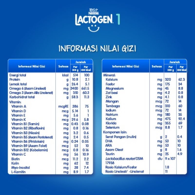 Nestle Lactogen 1 Susu Bubuk Formula 350gr dan 750gr