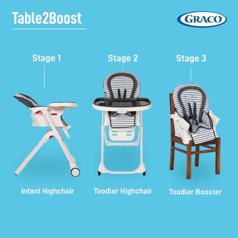Kursi Makan Bayi Graco Table2Boost High Chair Breton Stripe Booster Seat